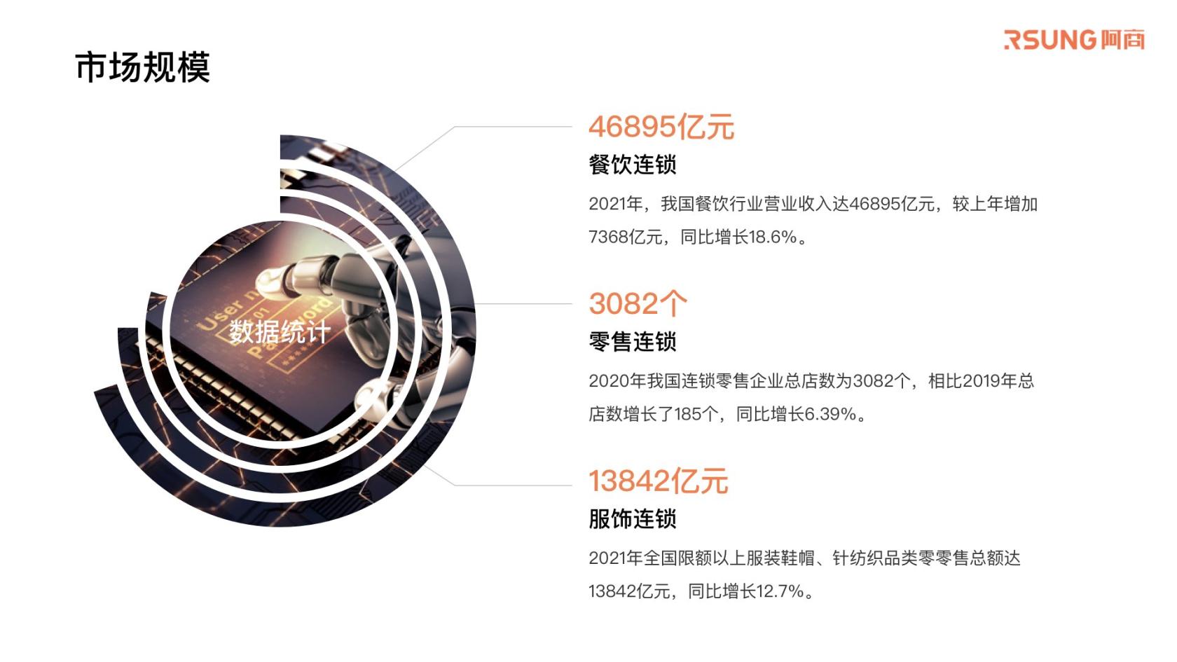 01_品牌资金管理-网商产品介绍_20250604.004.jpeg