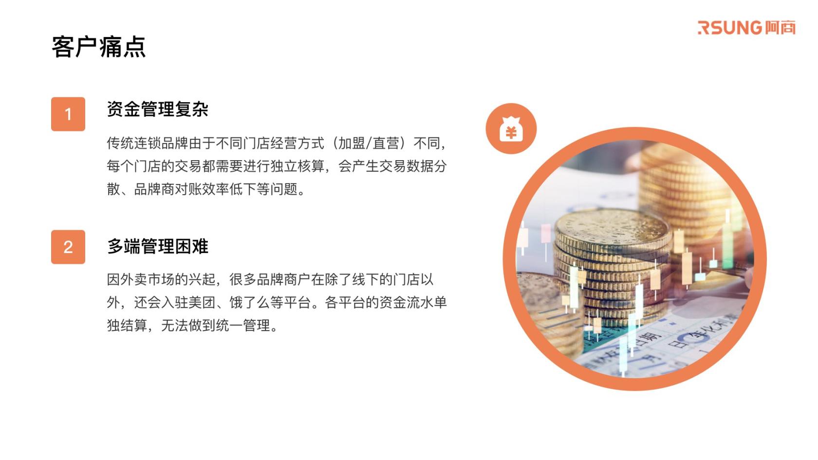 01_品牌资金管理-网商产品介绍_20250604.005.jpeg