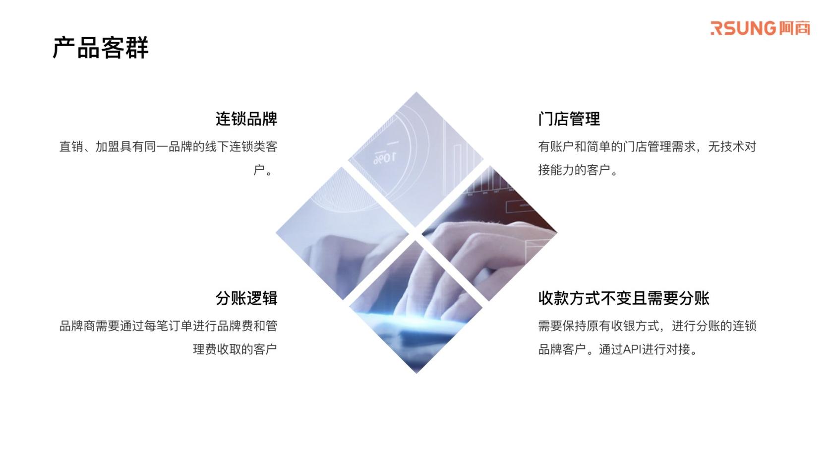 01_品牌资金管理-网商产品介绍_20250604.003.jpeg
